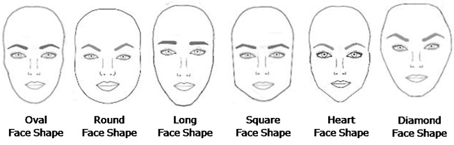 Big bad eyebrows: What shape suits my face?